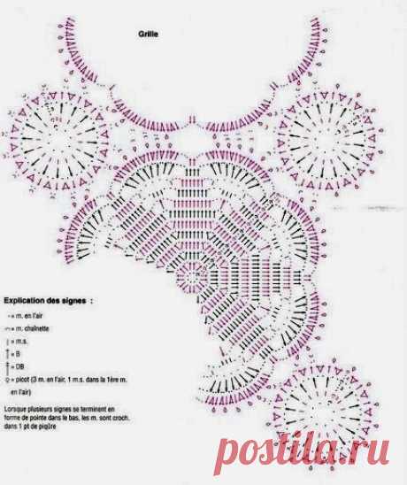 Kira scheme crochet: Small motifs in large tablecloths