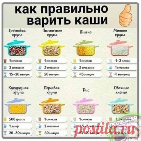 Как правильно варить каши