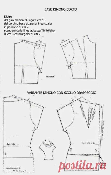 I Quaderni di Studio Manie: CARTAMODELLO KIMONO CORTO ESEMPIO