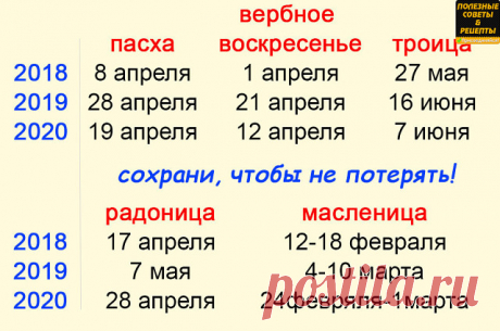 ВАЖНЫЕ ДАТЫ 2018-2020 !!! 
 Праздники и Посты. Сохрани, чтобы знать...