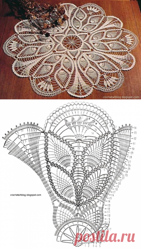 Красивая салфетка крючком схема. Большие салфетки крючком |