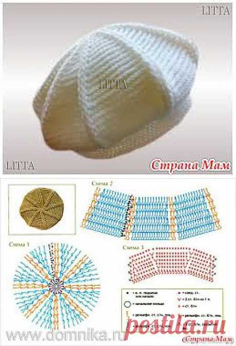Простой берет крючком.