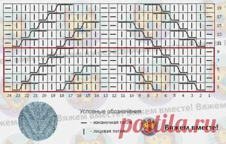 Вяжем косы и жгуты. Актуальные вязаные вещи от Шейн + новые схемы для вязания спицами | Вяжем вместе! | Дзен