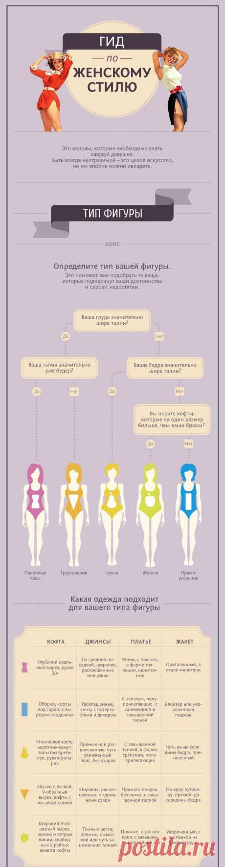 Инфографика в маркетинге
Самый полный гид по женскому стилю
AdMe.ru собрал в этой инфографике 25 самых дельных советов для девушек, которые хотят всегда выглядеть на отлично. Читайте, запоминайте и действуйте.