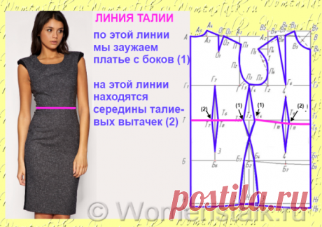 Построение выкройки основы – САМЫЙ ПОНЯТНЫЙ СПОСОБ (для начинающих). — Женские разговоры