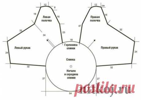 Ажурная кофта с закругленными полочками » Ниткой - вязаные вещи для вашего дома, вязание крючком, вязание спицами, схемы вязания
