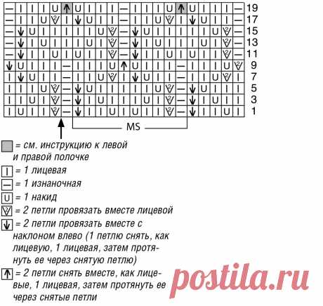 Кардиган с узором из мелких ажурных ромбов - схема вязания спицами с описанием на Verena.ru