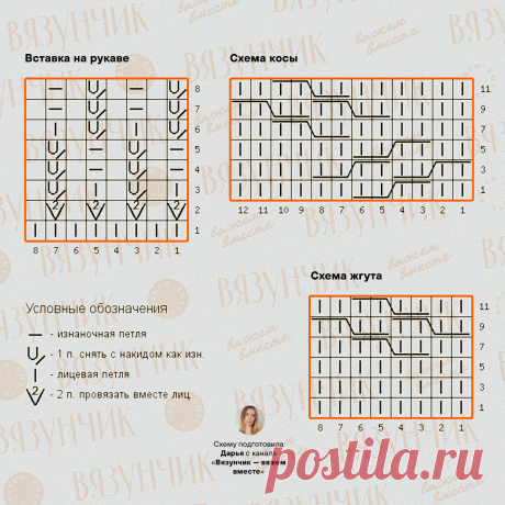 Порция красоты от Лоро Пьяна. Нарисовала новые схемы | Вязунчик — вяжем вместе | Дзен