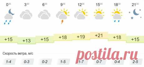 Синоптики рассказали о погоде в Кировской области в субботу, 29 мая
В субботу, 29 мая жителей Кировской области ожидает относительно тёплый день. Днём воздух прогреется до отметки в +21°С. Утром и вечером температура составит +13…+15°С. Также в течение всех суток, по информации ГУ МЧС по Кировской области, в регионе будет сохраняться большая вероятность гроз, сильных порывов ветра и дождей. Фото — photocentra.ru Фото — photocentra.ru
Читай дальше на сайте. Жми подробнее ➡
