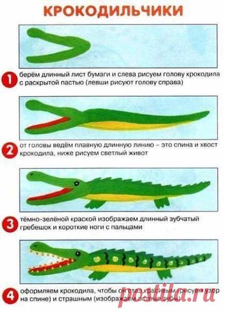 рисуем гуашью. крокодил.