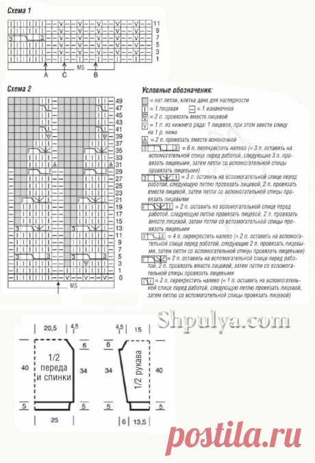 Желтый пуловер с круглой кокеткой из «Кос» — Shpulya.com - схемы с описанием для вязания спицами и крючком