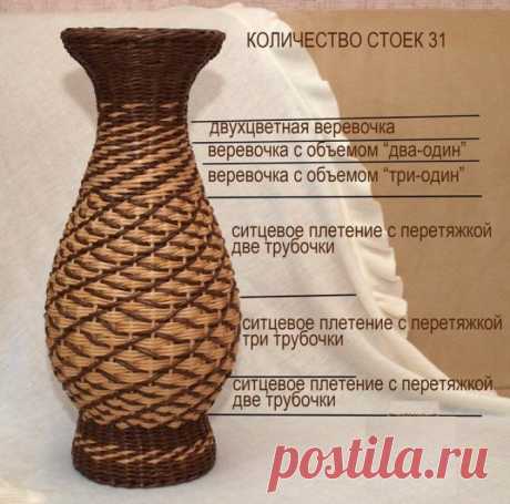 Плетение ваз из газетных трубочек: узоры, схемы, описание, мастер класс, фото