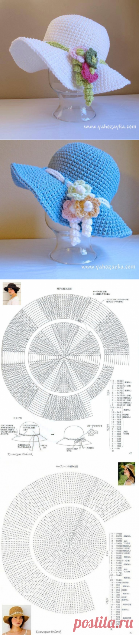 Шляпа с полями вязаная крючком. Схемы вязания летних шляпок крючком | Я Хозяйка