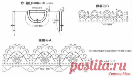 Ажурный топ с красивой каймой. Крючок. - ВЯЗАНАЯ МОДА+ ДЛЯ НЕМОДЕЛЬНЫХ ДАМ - Страна Мам