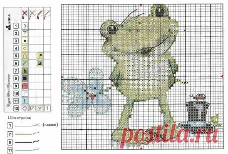 Лягушонок - вышивка крестом