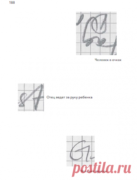 Почерк каждого человека настолько индивидуален и связан с его личностью