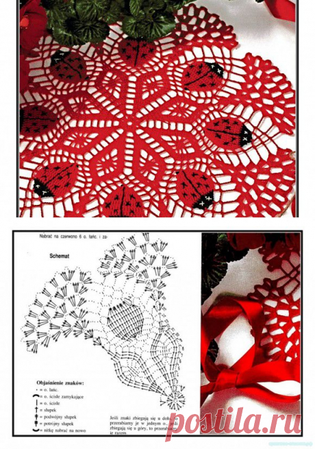 Красивое вязание | Салфетка &quot;Божьи коровки&quot; крючком