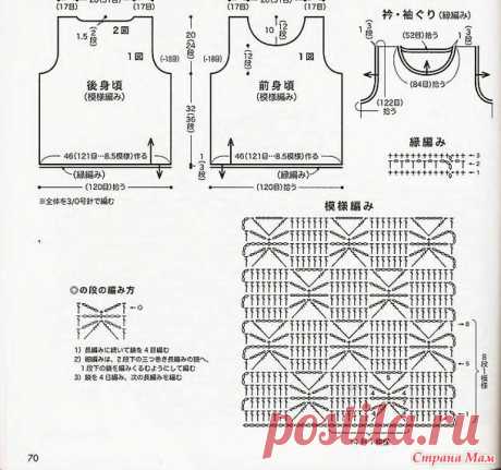 Ажурный топ из секционной пряжи. Крючок. - ВЯЗАНАЯ МОДА+ ДЛЯ НЕМОДЕЛЬНЫХ ДАМ - Страна Мам