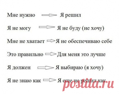 Упражнения.Психология победителяУправление жизнью. 
УПРАЖНЕНИЕ «КОНВЕРТОР ФРАЗ» 
 
Помогает при лени, прокрастинации, недовольстве собой, при «бытовой» депрессии. 
Возьмите ручку и бумагу. 
 
Шаг 1 
На каждую предложенную ниже фразу составьте список актуальных для себя в настоящий момент высказываний, не менее трёх по каждому пункту. 
1. «Мне нужно …». 
2. «Я не могу …». 
3. «Мне не хватает…». 
4. «Правильно …». 
5. «При этом я должен(должн...