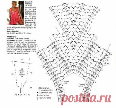 Вязаные крючком туники для пляжа. Летняя ажурная пляжная туника крючком: схема и описание