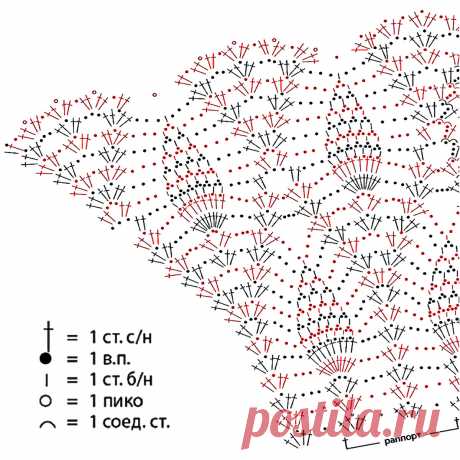 5 стильных топов крючком из Бурды. Подробное описание и схемы | Вязание с Paradosik_Handmade | Дзен