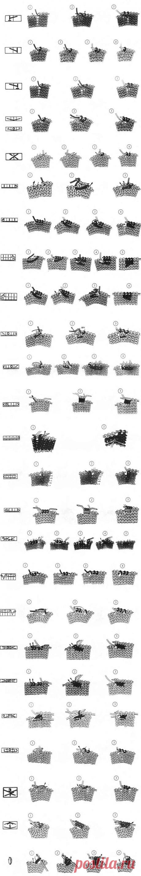 Условные обозначения вязания узоров | Сайт для любознательных