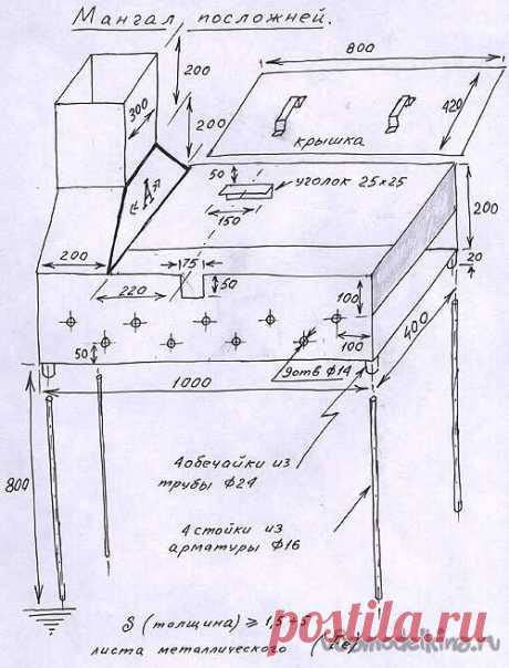 Стационарный дачный мангал. Чертежи, рекомендации, приспособления