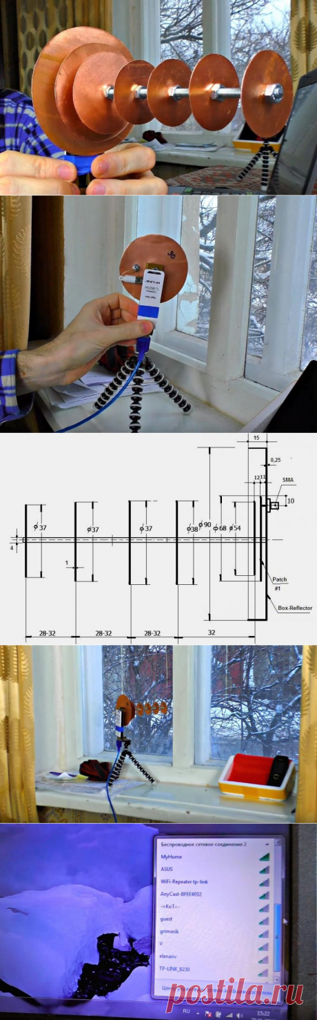 Мощная Wi-Fi антенна своими руками