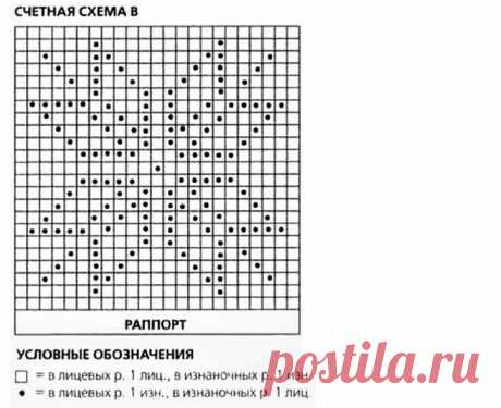 Стильные красивые жакеты, связанные несложными узорами (с описанием вязания) | Идеи рукоделия | Яндекс Дзен