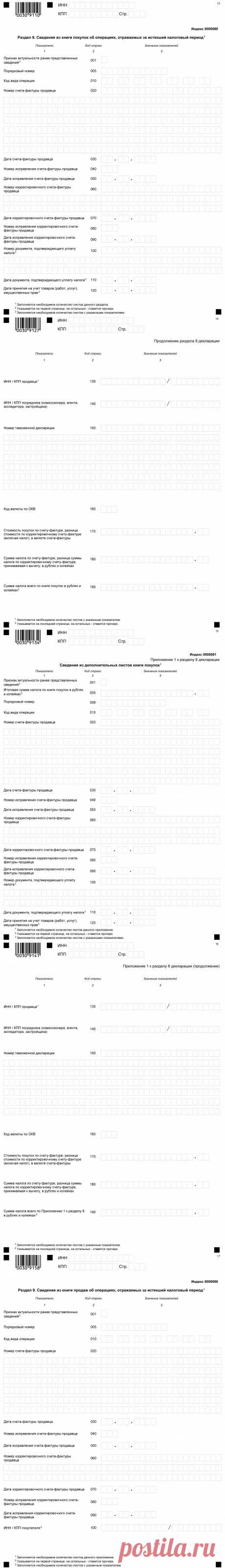 Новая форма декларации по НДС 2015