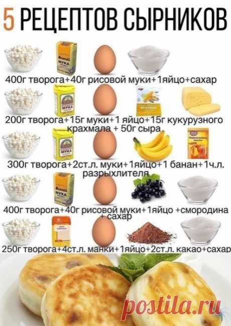 Любимые рецепты сырников!