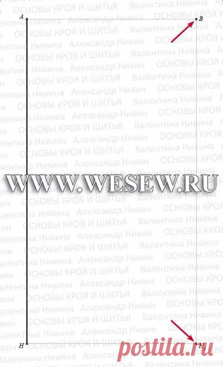 Выкройка основы платья. Ч.1. Платье. Пошаговое построение.