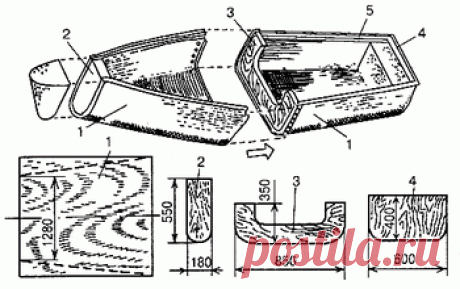 Чертежи лодок из фанеры, бесплатные проекты, выкройки, сборка своими руками: инструкция, фото и видео-уроки
