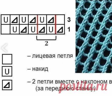 Разнообразие узора "сетка" спицами: 8 вариантов со схемами | Костромичка с клубками | Дзен