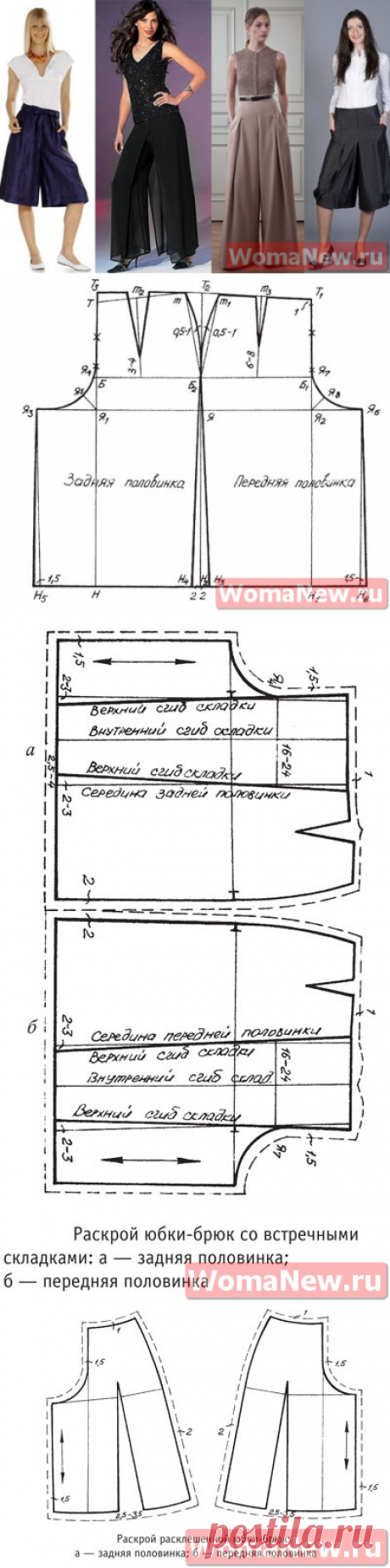 Юбка брюки выкройка | WomaNew.ru - уроки кройки и шитья.