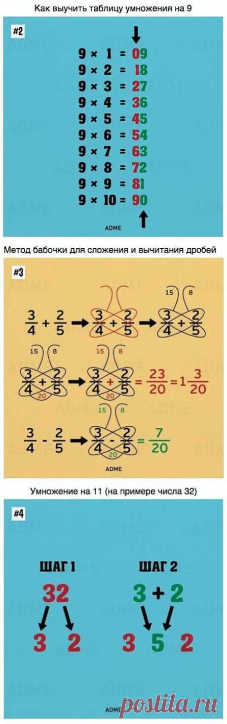 (3) Одноклассники