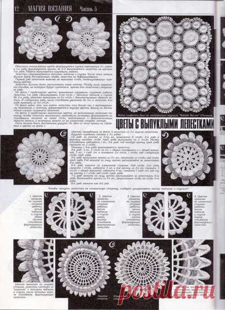 ИРЛАНДСКОЕ КРУЖЕВО, МОДЕЛИ,СХЕМЫ.