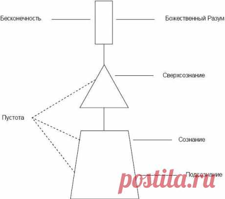 Джо Витале - Жизнь без ограничений | читать книгу