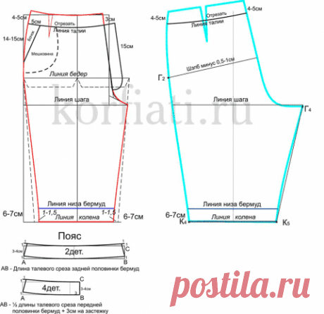 Выкройка брюк бермуды от ШКОЛЫ ШИТЬЯ