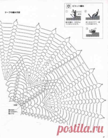 . Коллекция пелерин, накидок, воротничков, каймы, салфеток - Все в ажуре... (вязание крючком) - Страна Мам