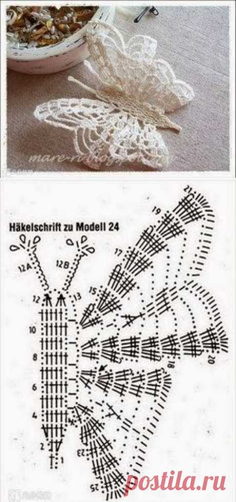 Croche e Pontos: Motivos Borboleta 24/4/15