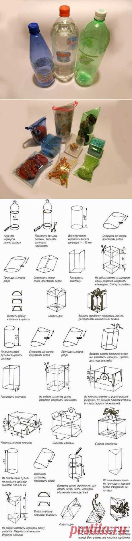 Коробочки для подарков из пластиковых бутылок.

Делаем сами, схемы прилагаются. Сохраните себе и поделитесь с друзьями!