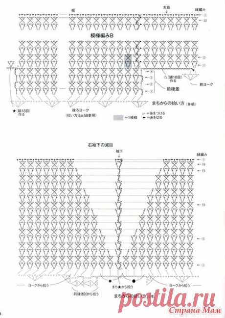 Ажурный джемпер с круглой кокеткой. - Все в ажуре... (вязание крючком) - Страна Мам