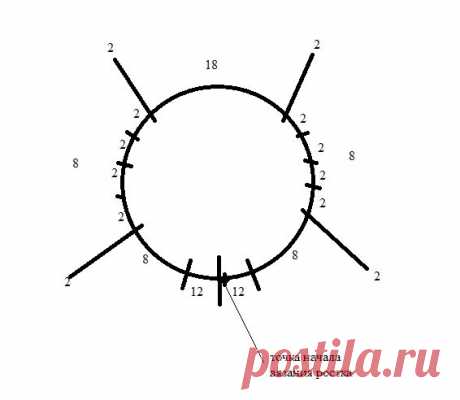 Полосатая мохеровая кофточка с красивой планкой. Бесплатное описание вязания | Стильное вязание KNITMILO | Дзен