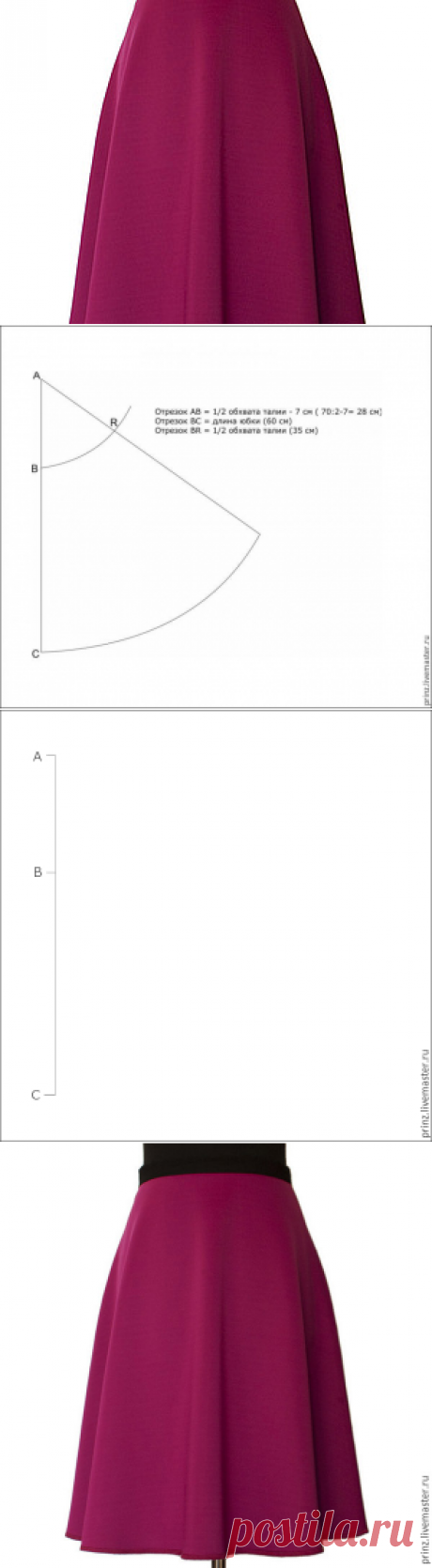 Выкройка модной юбки за 10 минут