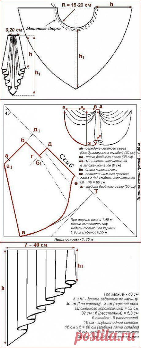 Украшаем окна: выкройки наиболее сложных элементов драпировок — Сделай сам, идеи для творчества - DIY Ideas