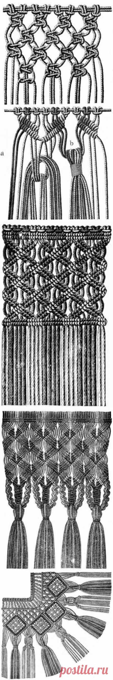 Macrame - Chapter XI - Encyclopedia of Needlework,Macrame materials and implements, macrame knots, macrame shuttles, macrame patterns