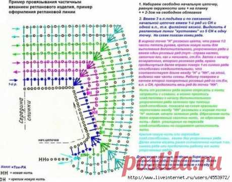 Вязание реглана крючком. Схемы..