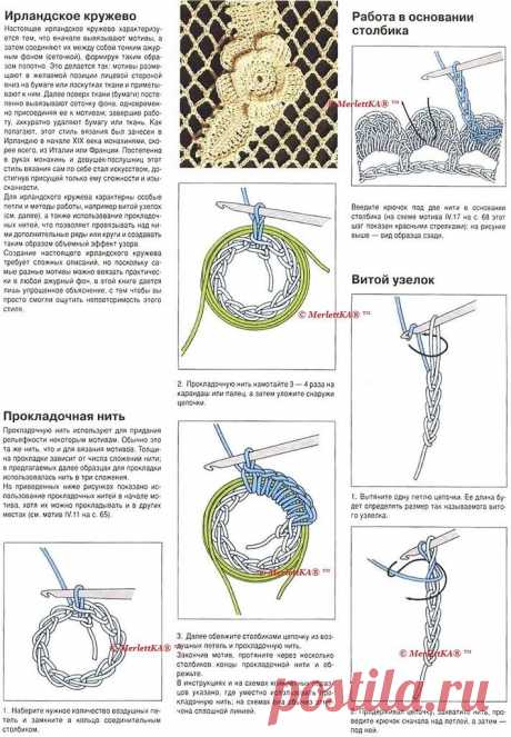 Основы вязания крючком... Ирландское кружево и 26 образцов