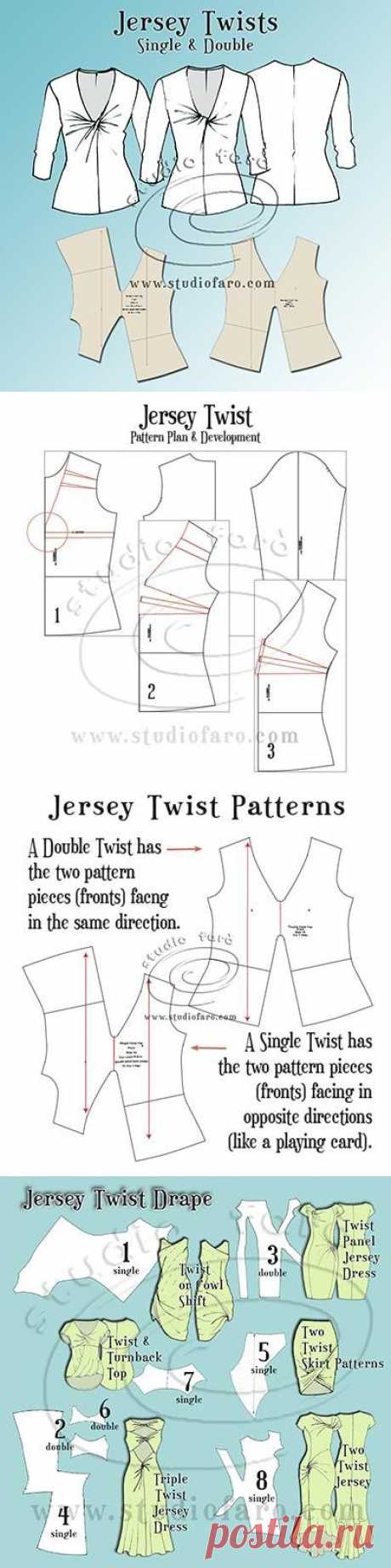 Pattern Insights - Jersey Twist Patterns